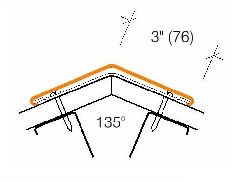 CG-135 Spec Preview